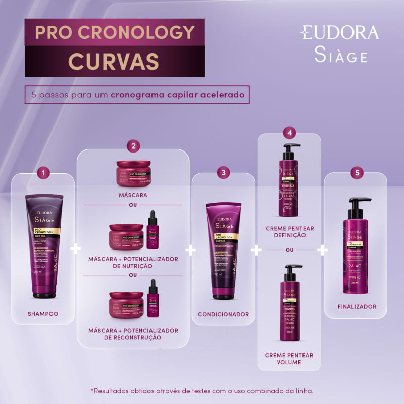 Finalizador Crono.Jelly (Gelatina Modeladora) Siàge Pro Cronology Curvas 300ml Eudora
