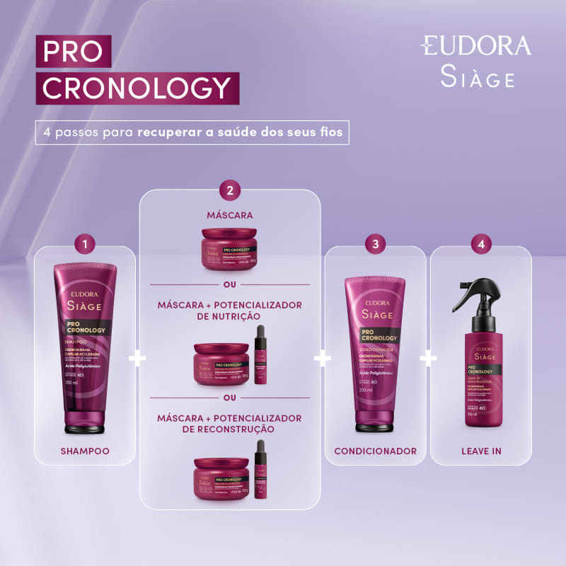 Shampoo Pro Cronology Siàge