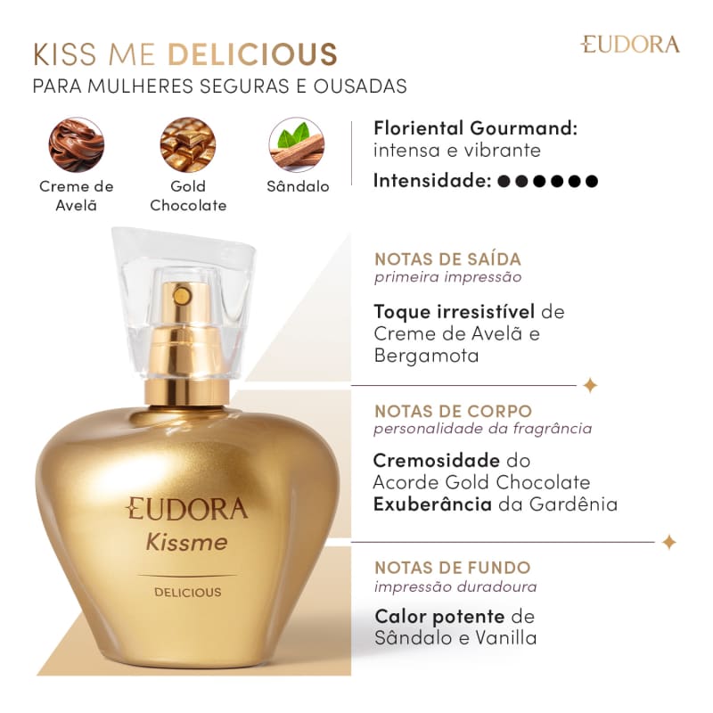 Kiss Me Delucius Deo Colônia 50ml Eudora