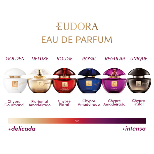 Eudora Golden Eau de Parfum 75ml Eudora