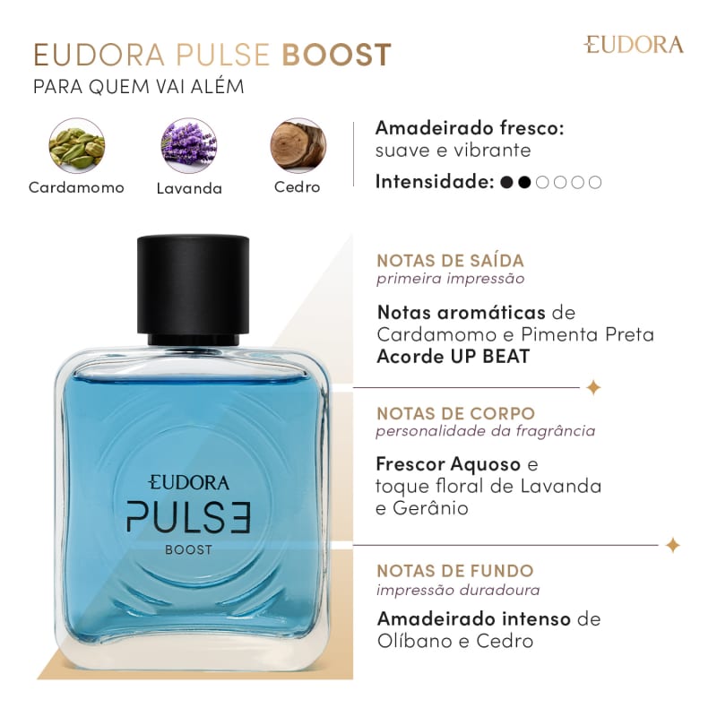 Pulse Boost Desodorante Colônia 100ml Eudora
