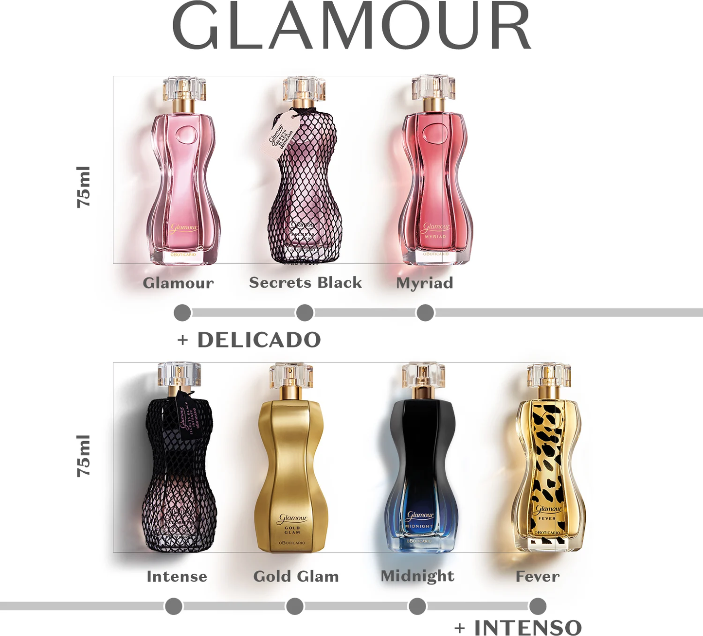 Glamour Fever Desodorante Colônia