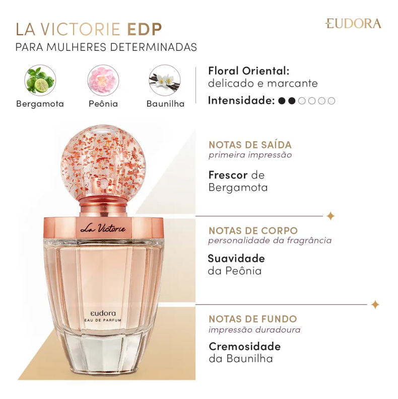 La Victorie Eau de Parfum 75ml - Eudora