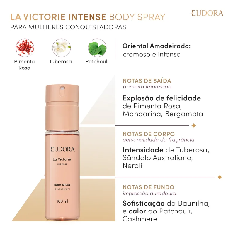 Desodorante Body Spray La Victorie Intense 100ml - Eudora