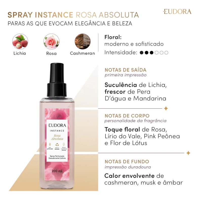 Instance Spray Perfumado Desodorante Colônia Rosa Absoluta 200ml - Eudora