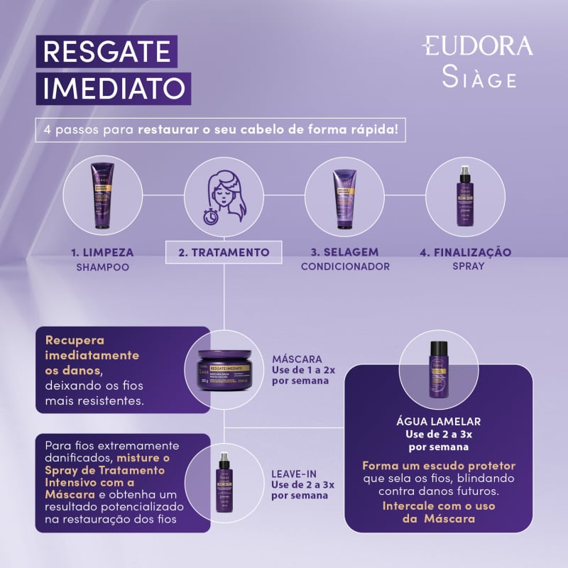 Água Lamelar Acidificante Resgate Imediato Siàge