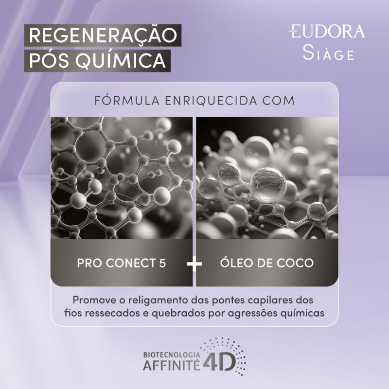 Máscara Repositora Siàge Expert Regeneração Pós Química 250g - Eudora