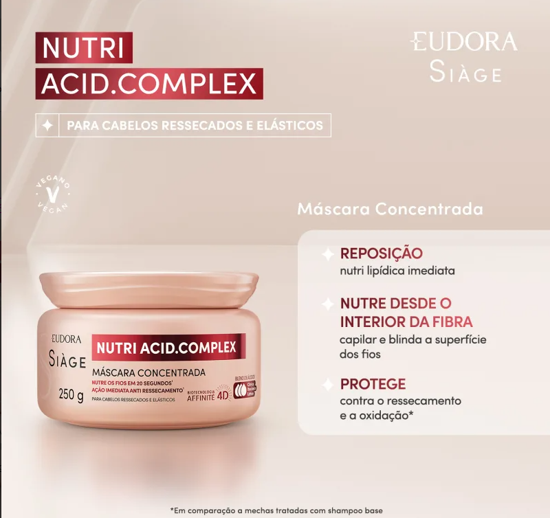 Mascara Capilar Concentrada Nutri Acid. Complex 250g - Eudora