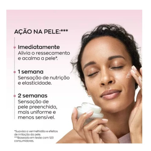 Sabonete Cremoso Renew Sensitive+