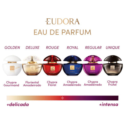 Eudora Deluxe Eau de Parfum 75ml Eudora