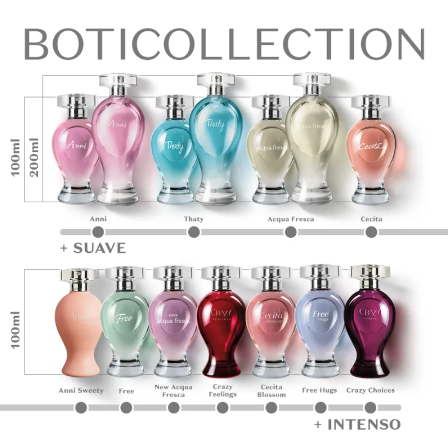Cecita Desodorante Colônia Boticollection 100ml - O Boticário