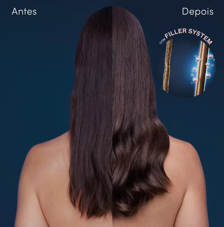 Combo Volume Imediato Siàge Shampoo 250ml + Condicionador 200ml - Eudora