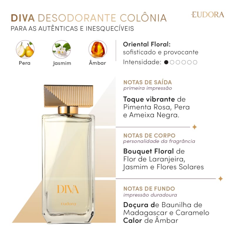 Diva Desodorante Colônia Tradicional 100ml - Eudora